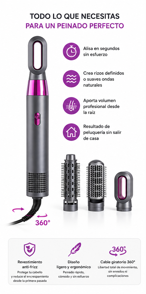Cepillo Eléctrico REMGINTON 3 en 1: Cabello liso, ondas definidas o volumen espectacular con una sola herramienta. Rápido, fácil y profesional.