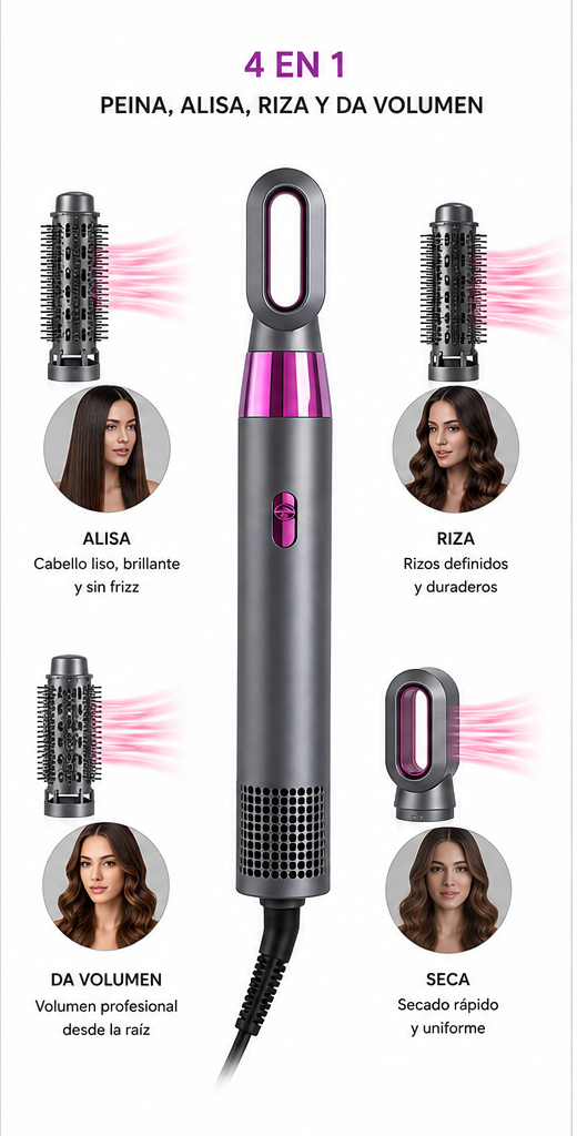 Cepillo Eléctrico REMGINTON 3 en 1: Cabello liso, ondas definidas o volumen espectacular con una sola herramienta. Rápido, fácil y profesional.