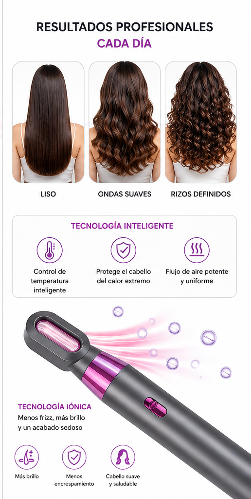 Cepillo Eléctrico REMGINTON 3 en 1: Cabello liso, ondas definidas o volumen espectacular con una sola herramienta. Rápido, fácil y profesional.
