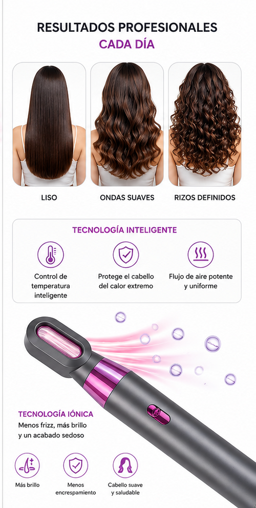 Cepillo Eléctrico REMGINTON 3 en 1: Cabello liso, ondas definidas o volumen espectacular con una sola herramienta. Rápido, fácil y profesional.